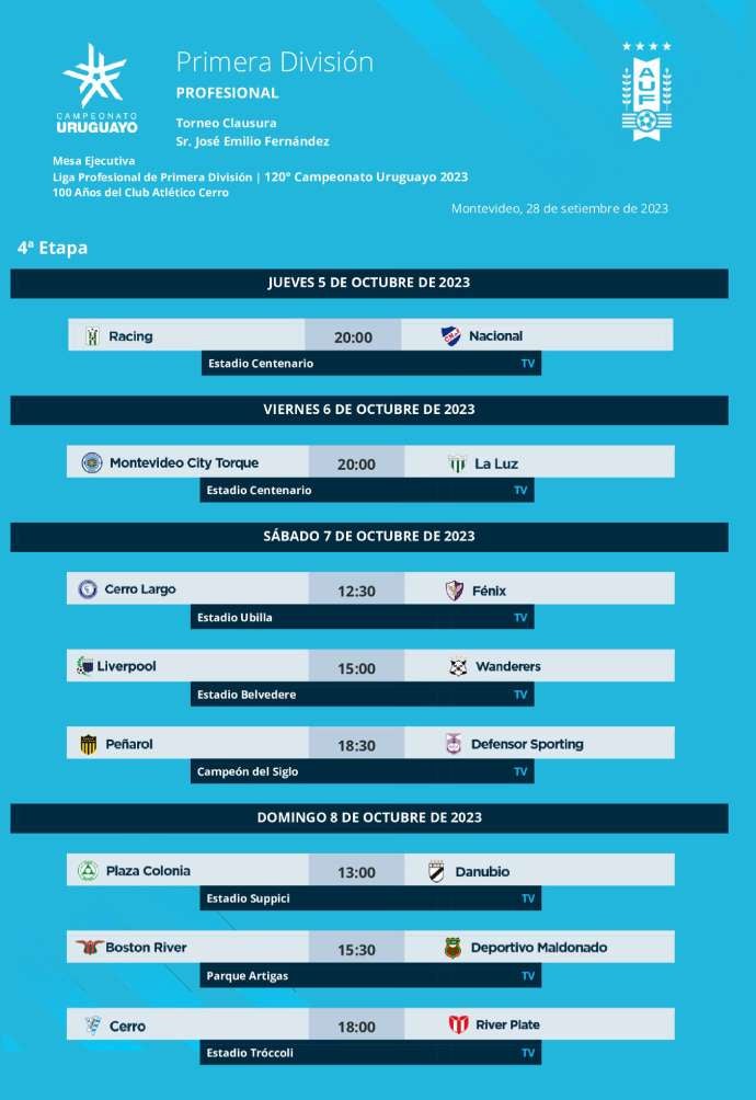 Así queda de momento el calendario para la reanudación del Torneo Clausura