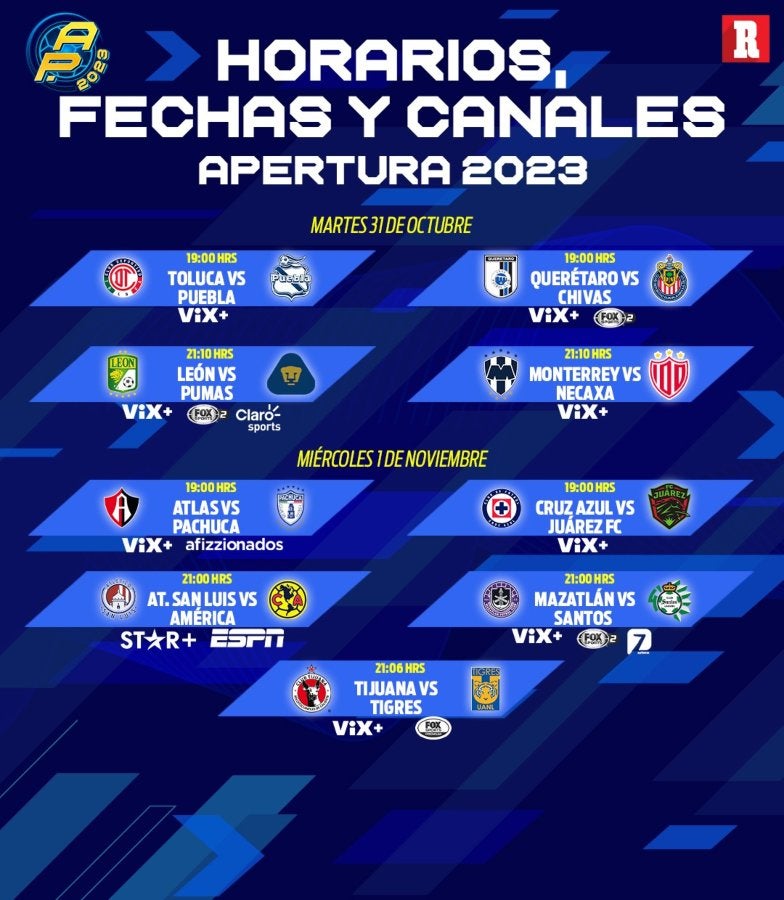 Liga MX Fechas, horarios y canales para ver la Jornada 15 del Apertura