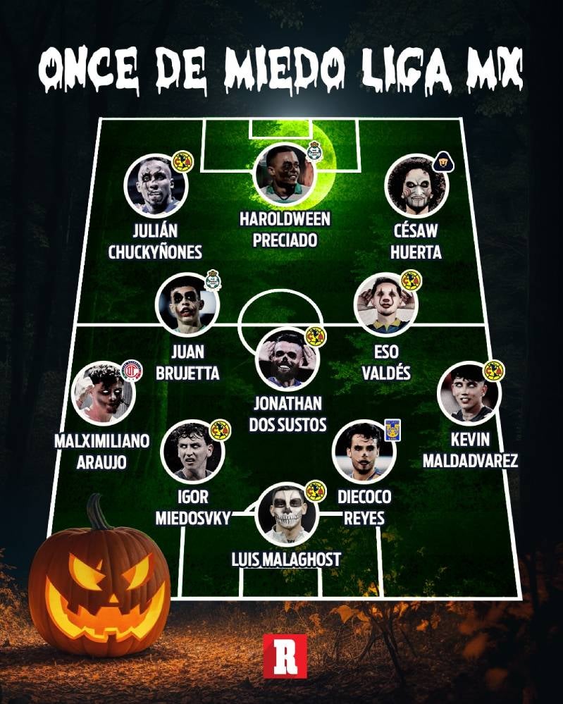 Este es el 11 ideal 'de miedo' de la Liga MX.