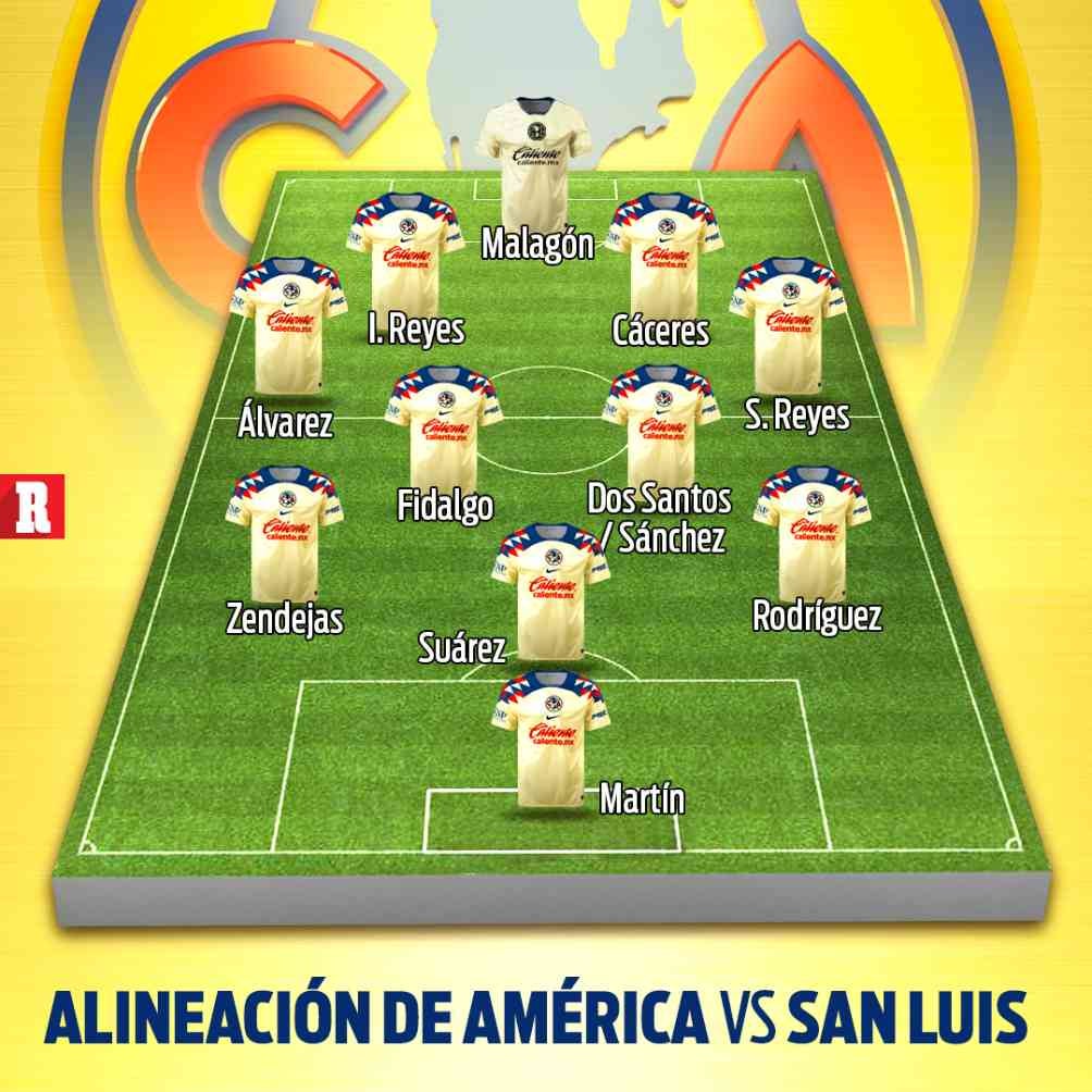 Esta será la alineación de Jardine ante Atlético San Luis 