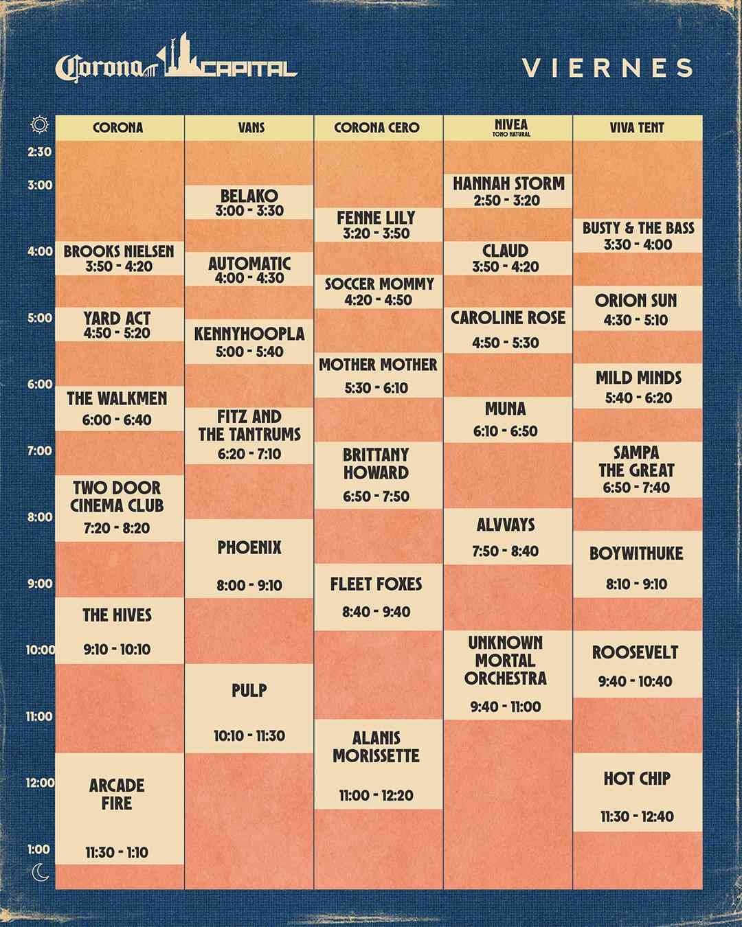 Para el Viernes se espera la llegada fuerte de Arcade Fire, Alanis Morissette, Pulp, Phoenix y The Hives.