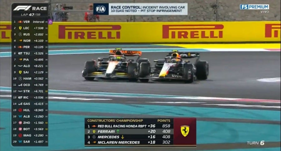 Checo Pérez y Lando Norris se tocaron en la carrera