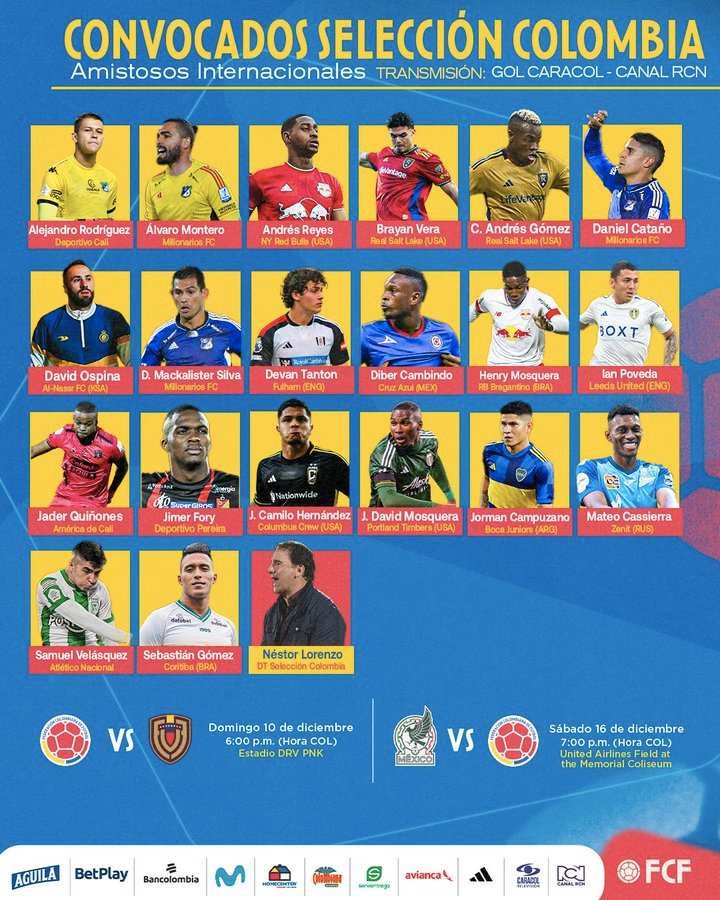 Esta es la convocatoria de la Selección de Colombia