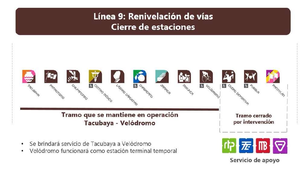 El tramo de Tacubaya a Velódromo seguirá ofreciendo servicio de manera normal. 