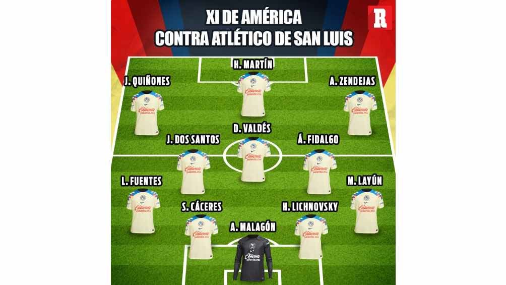 El 11 inicial de América