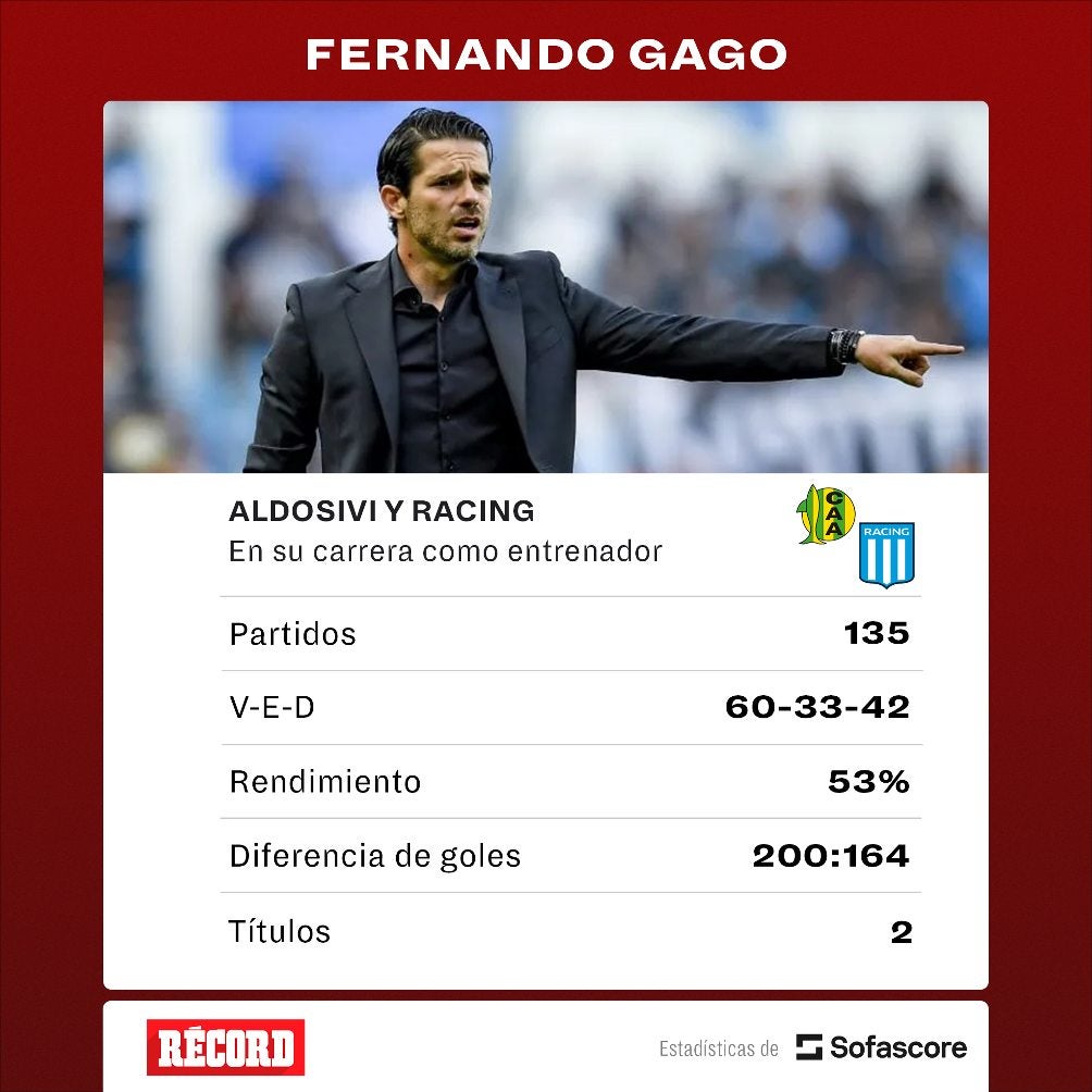 Los números de Gago