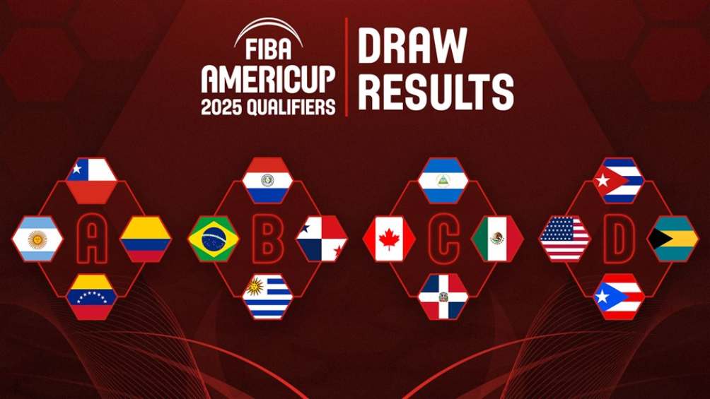 Grupos de la AmeriCup 2025