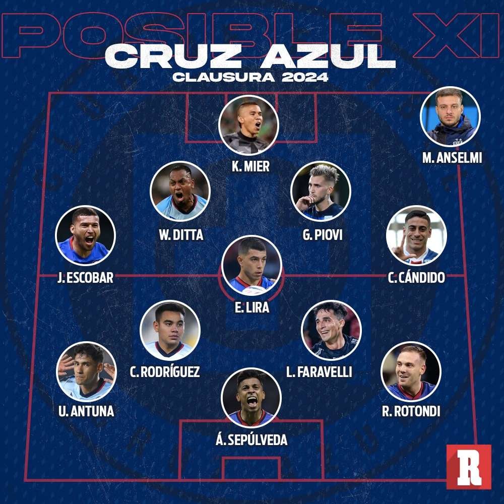 Así saltaría Cruz Azul en la fecha uno del Clausura 2024