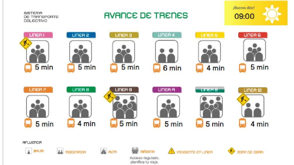 El Metro pidió paciencia a los usuarios ante el retraso en el servicio. 