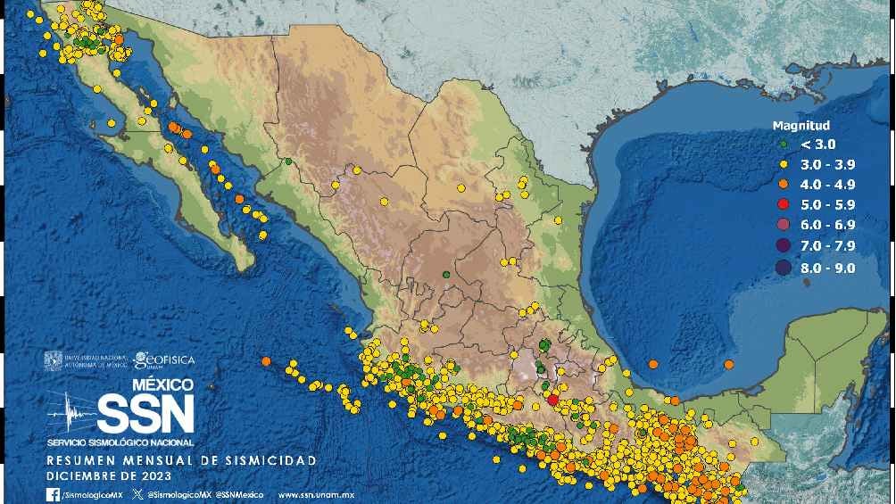 El último mes se registraron diversos sismos