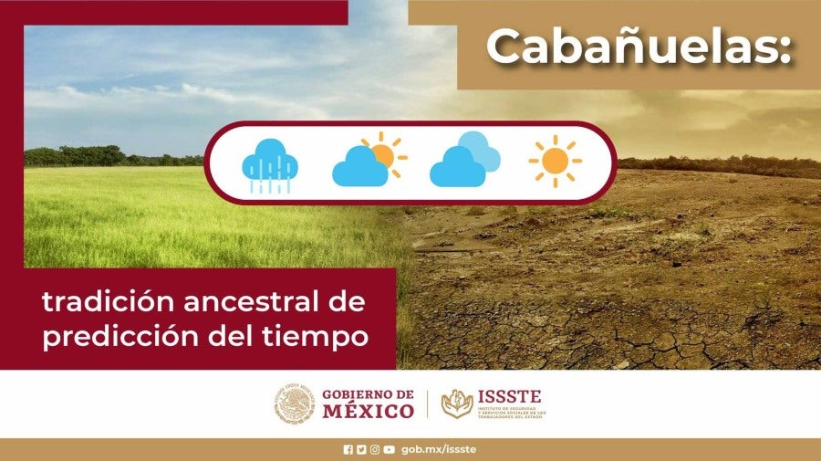 Las cabañuelas son para prever condiciones climáticas