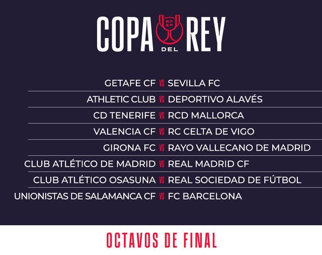 Octavos de Final de la Copa del Rey