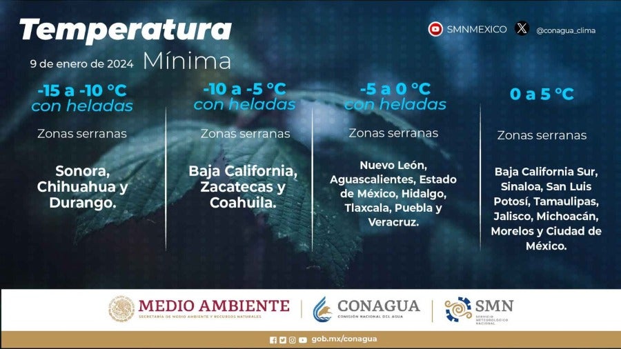 Sistema Meteorológico Nacional prevé bajas temperaturas