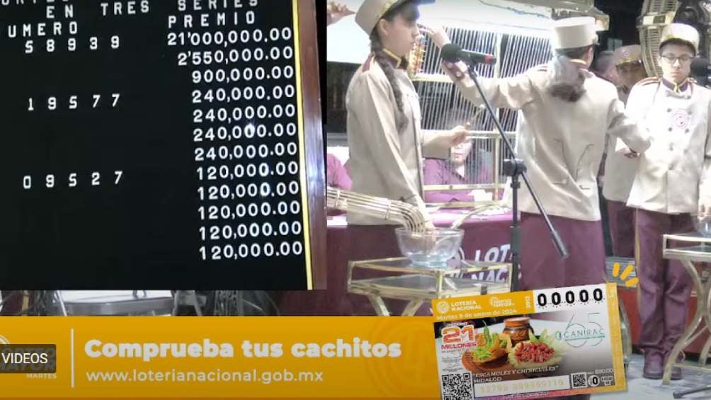 Así fue el sorteo de la Lotería Nacional