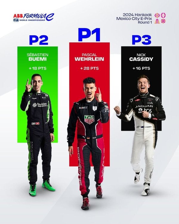 Podio del EPrix de la CDMX