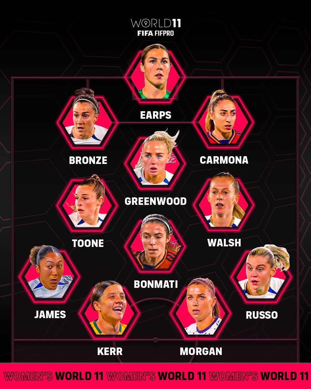 El 11 ideal del futbol femenil en 2023