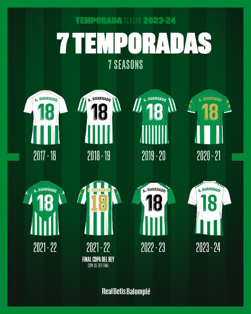 Playeras que utilizó Guardado con Betis