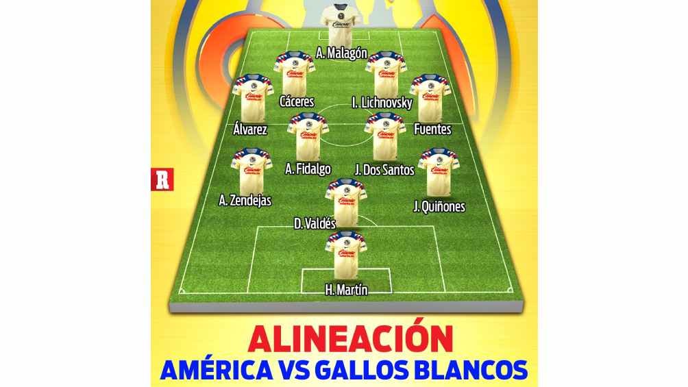 El 11 inicial del equipo vs Querétaro