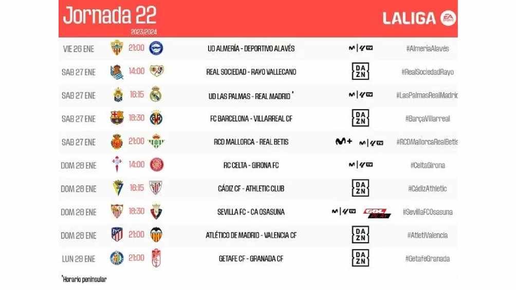 Nuevos horarios en LaLiga