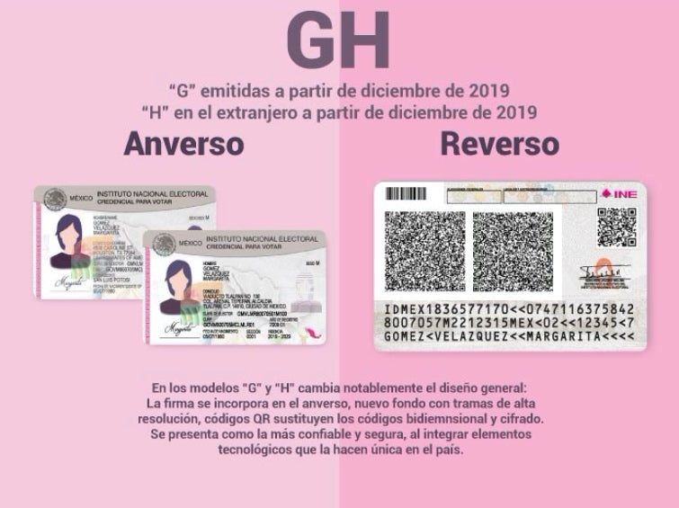 Las credenciales GH se mantienen vigentes