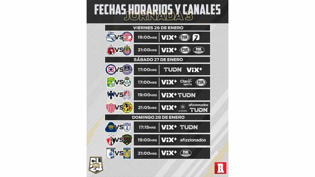 Todos los partidos de la Jornada