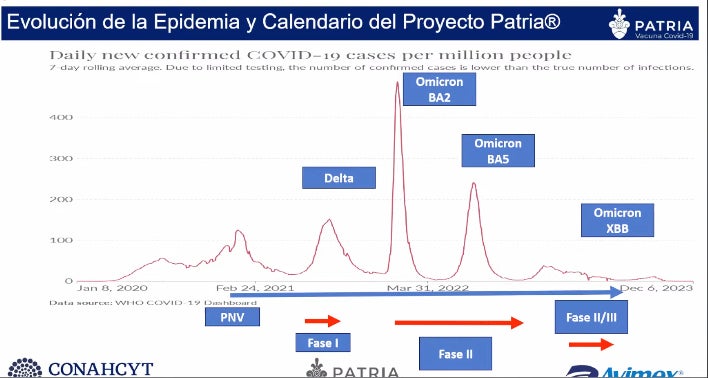 Los expertos presentaron estudio y reacciones de la vacuna.