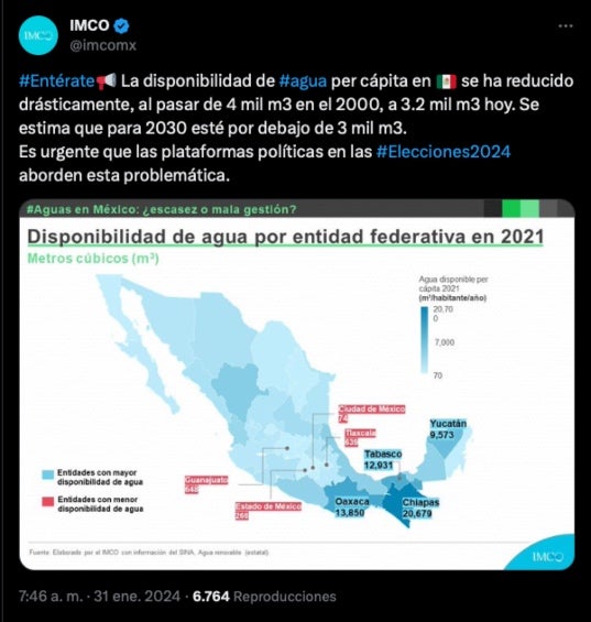 Parte del reporte de IMCO. 