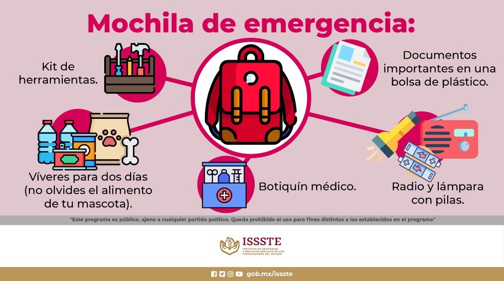 Lo que debe contener la mochila de emergencia. 