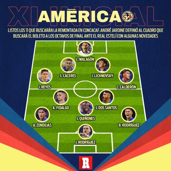 XI inicial de América para la vuelta vs Real Estelí