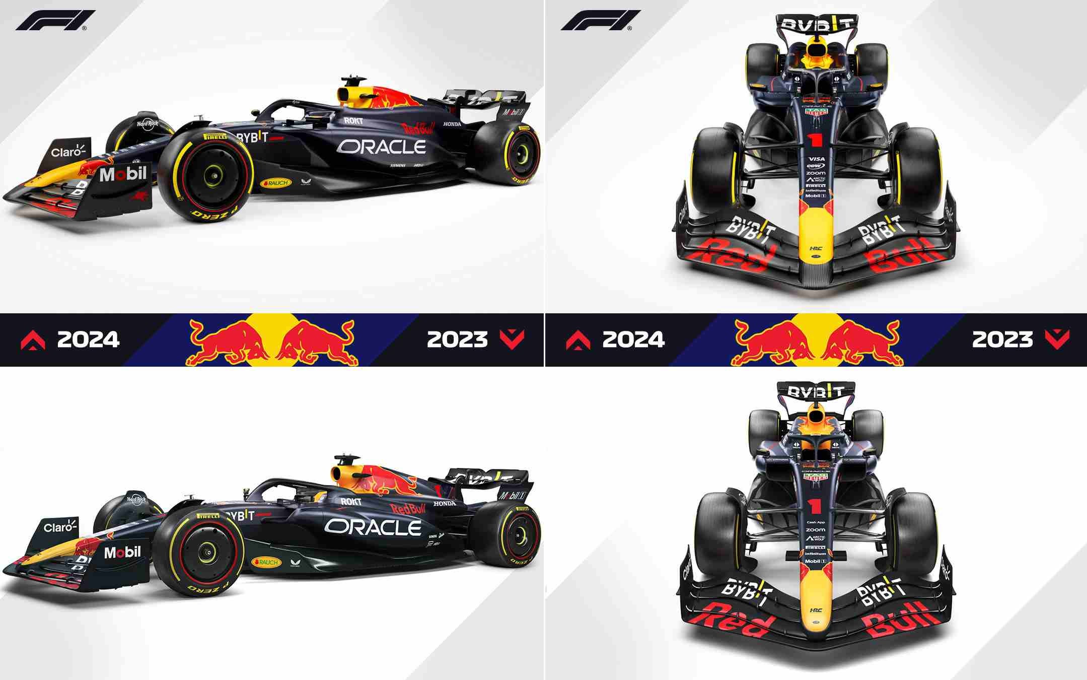 Así es la nueva actualización de Red Bull