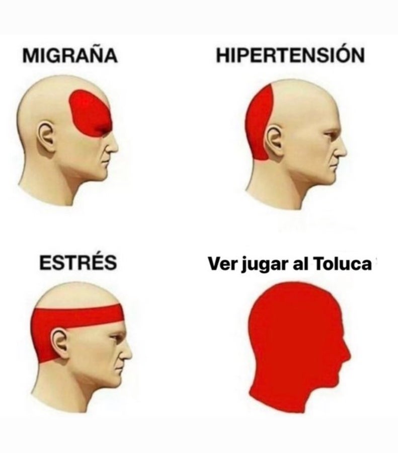 Meme sobre la derrota de Toluca