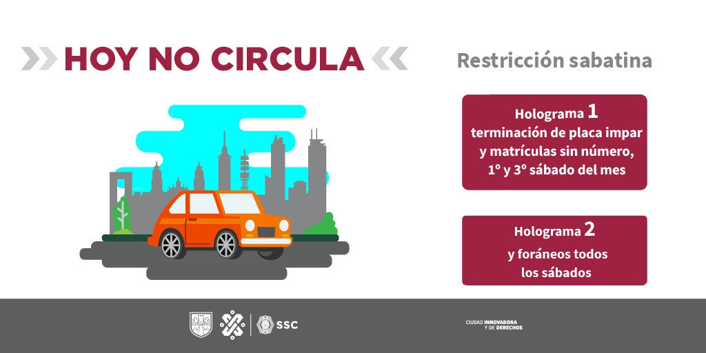 Este día pueden circular los vehículos con holograma 0 y 00.