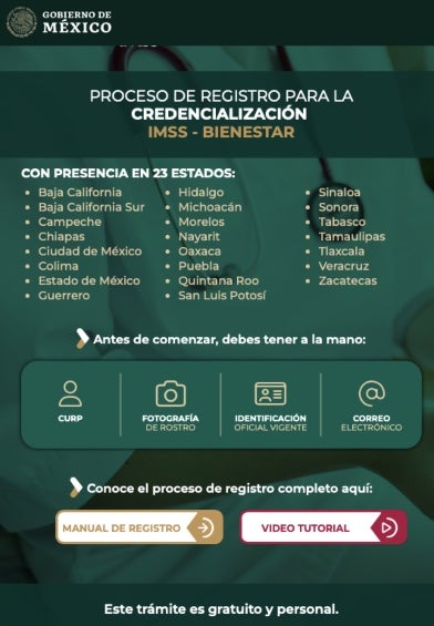 Lo que necesitas para registrarte. 