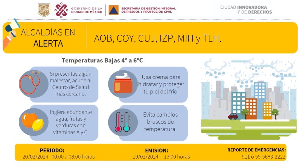 Hay alerta en más alcaldías por las temperaturas. 