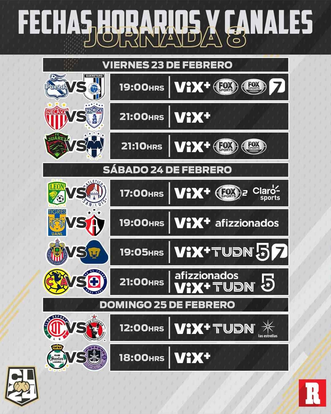 Calendario Jornada 8 Liga MX