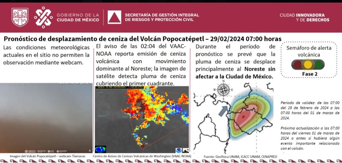 El reporte de las autoridades de la CDMX.