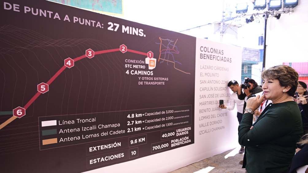 La gobernadora del Edomex, Delfina Gómez, presentó este nuevo proyecto de movilidad. 