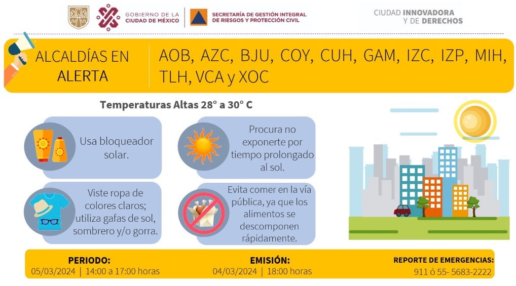 El reporte de las autoridades de la CDMX respecto al calor.