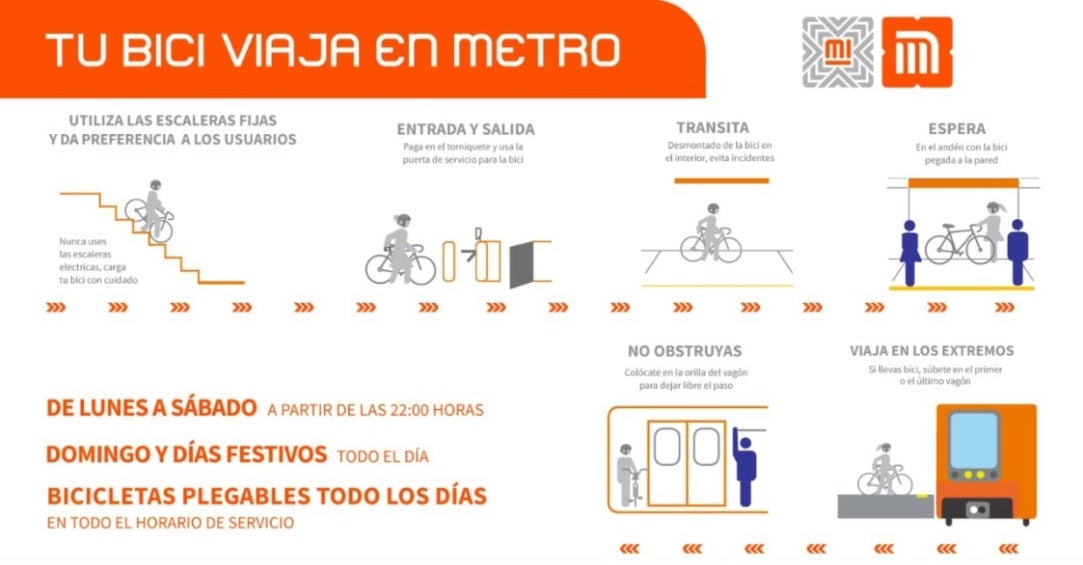 Podrás subir tu bicicleta al Metro. 