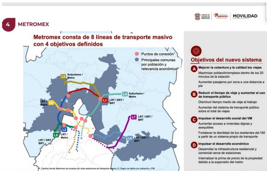 Las 8 líneas del Metromex. 