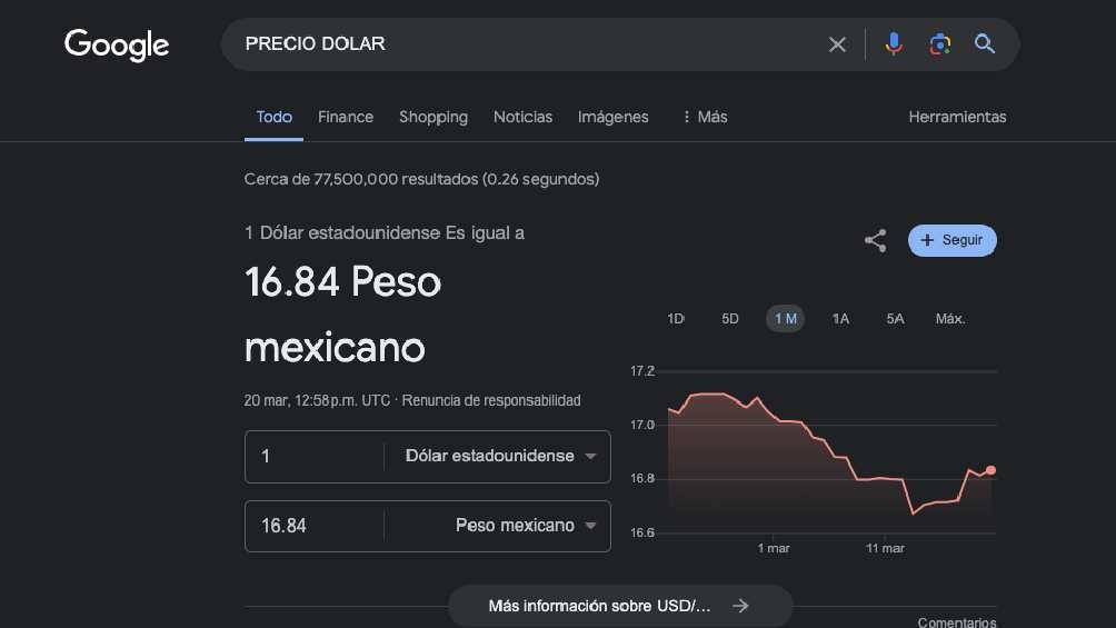 El dólar arrancó la jornada con un valor de 16.84 pesos por unidad. 