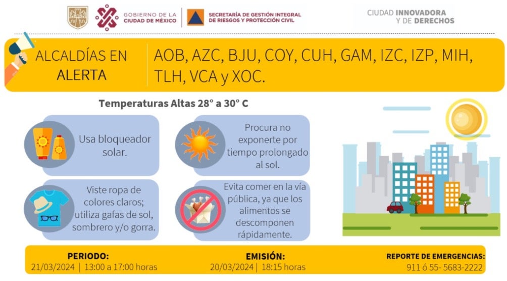 Reporte de las autoridades hoy. 