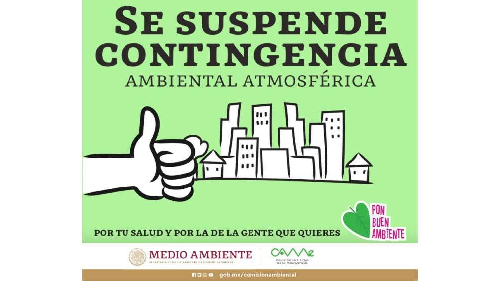 La CAMe suspendió la Contingencia Ambiental a partir de las 15:00 horas de hoy. 