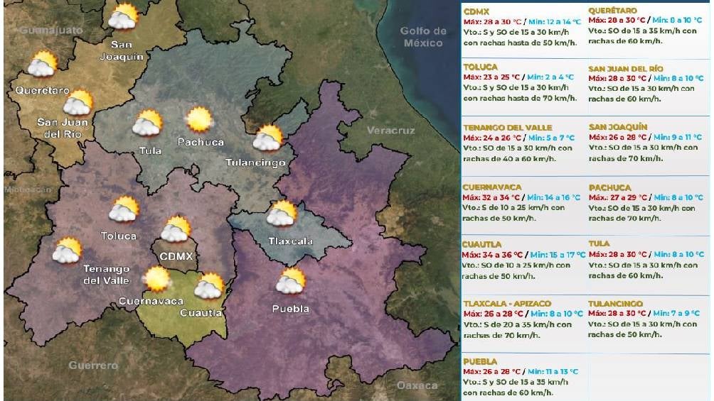 En el centro y sur del país se mantendrá el calor intenso. 