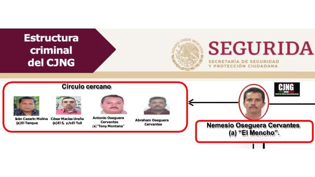 'Don Rodo' aparece en la estructura del CJNG, liderado por su hermano 'El Mencho'. 