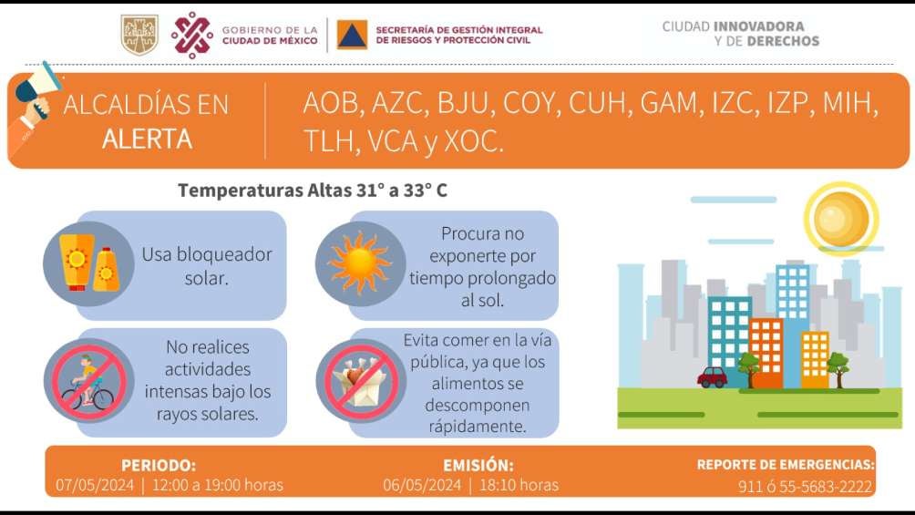 Será en 12 alcaldías en donde se pronostica una temperatura máxima de 33ºC. 