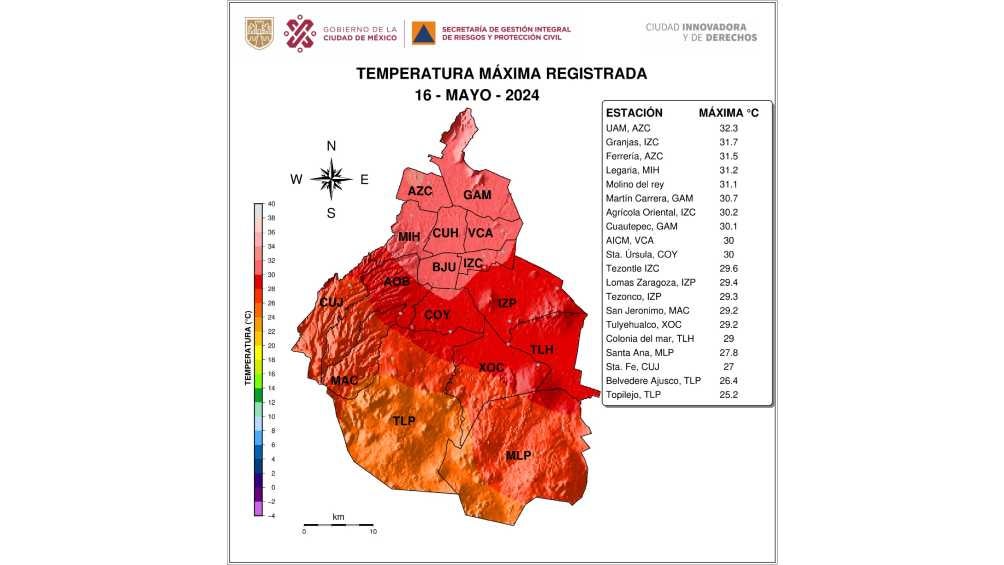 Este jueves 16 mayo la temperatura máxima en la CDMX fue de 32.3°C, registrada en Azcapotzalco. 