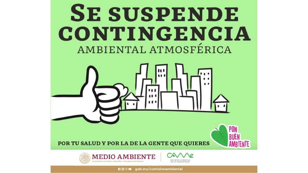 Después de cuatro días, la Comisión Ambiental de la Megalópolis suspendió la Contingencia Ambiental. 