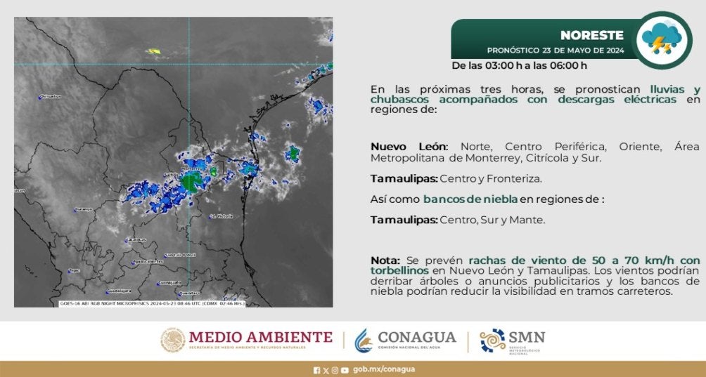 Reporte de Conagua previo al accidente