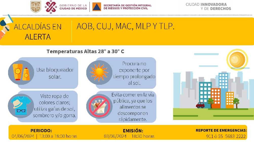 En otras entidades capitalinas se esperan temperaturas mínimo de 30ºC. 